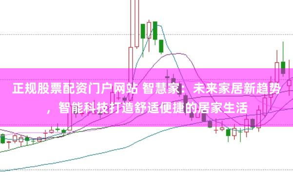 正规股票配资门户网站 智慧家：未来家居新趋势，智能科技打造舒适便捷的居家生活