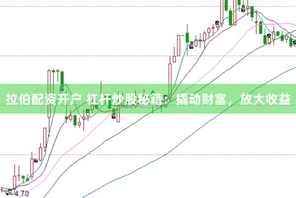 拉伯配资开户 杠杆炒股秘籍：撬动财富，放大收益
