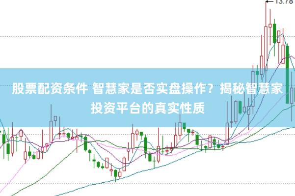 股票配资条件 智慧家是否实盘操作？揭秘智慧家投资平台的真实性质