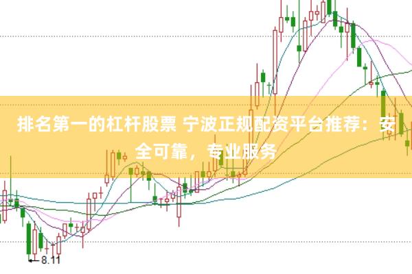 排名第一的杠杆股票 宁波正规配资平台推荐：安全可靠，专业服务