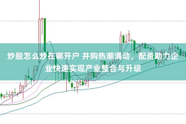 炒股怎么炒在哪开户 并购热潮涌动，配资助力企业快速实现产业整合与升级