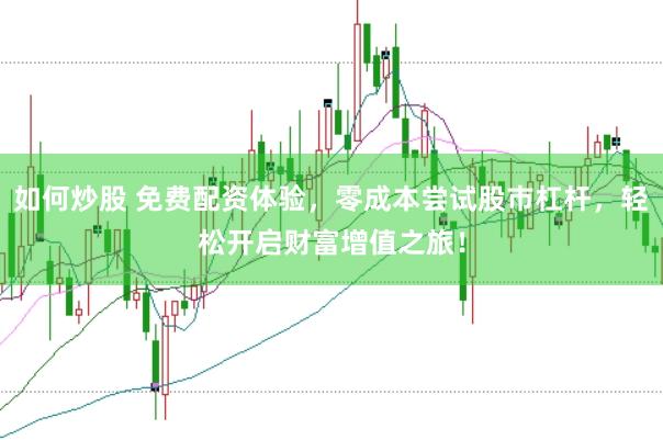 如何炒股 免费配资体验，零成本尝试股市杠杆，轻松开启财富增值之旅！