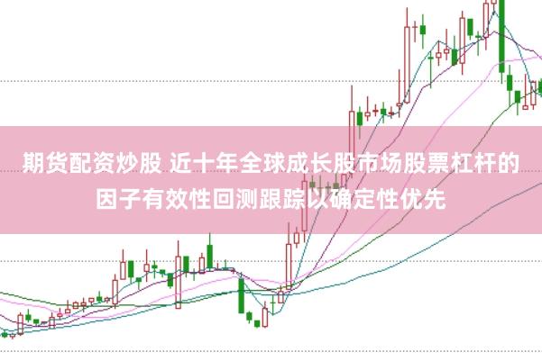 期货配资炒股 近十年全球成长股市场股票杠杆的因子有效性回测跟踪以确定性优先