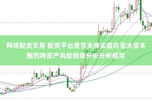 网络配资交易 配资平台是否支持实盘在亚太资本圈的跨资产风险链条分析分析框架